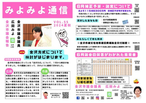 ファイルのサムネイル