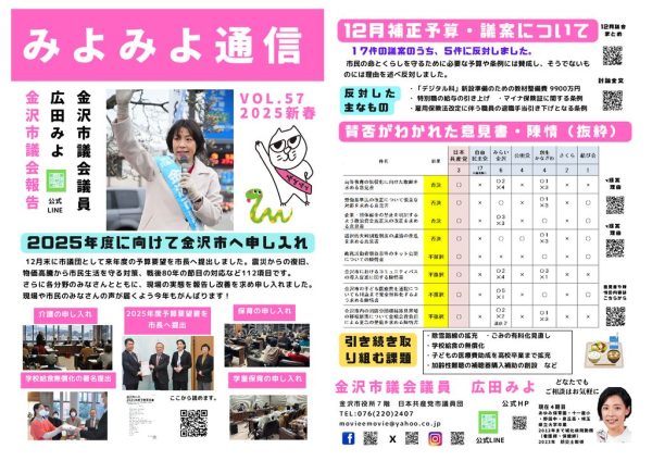 ファイルのサムネイル