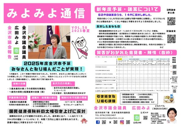 ファイルのサムネイル