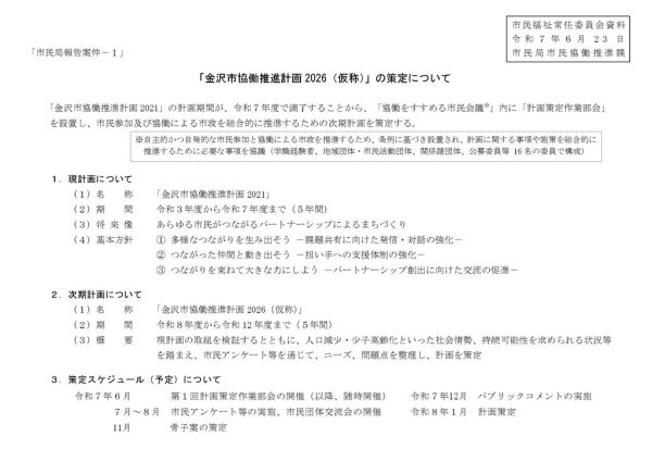 ファイルのサムネイル