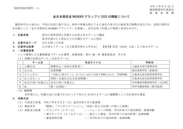 ファイルのサムネイル