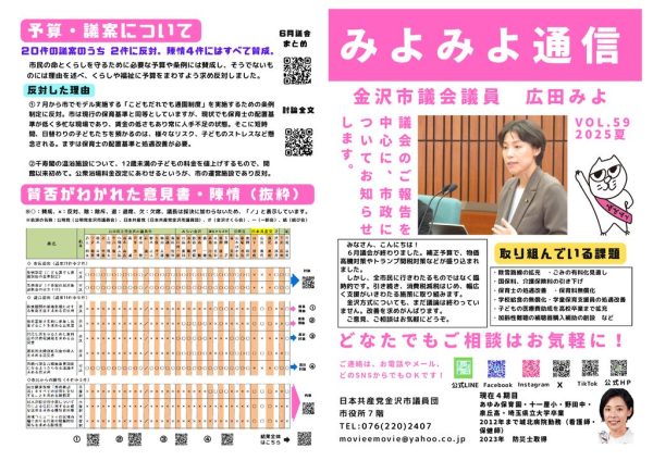 ファイルのサムネイル